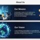 Robthecoins about us: Mission and vision of the crypto education platform