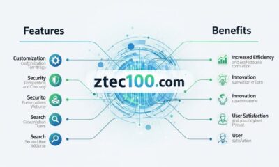 Exploring ztec100 com: A comprehensive guide to its features and benefits