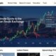 Asx1.com: Your Ultimate Guide to the Australian Stock Exchange