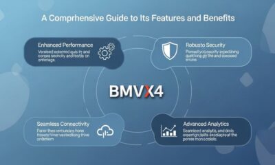 BMVX4: A Comprehensive Guide to Its Features and Benefits