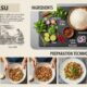 Soutaipasu Explained: Origins, Ingredients, and Preparation Techniques