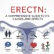 Erectn: A Comprehensive Guide to Its Causes and Effects