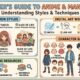 Exhentaime: A Comprehensive Guide for Beginners