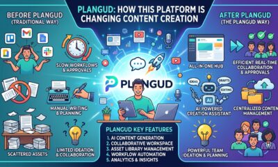 Plangud: How This Platform is Changing Content Creation