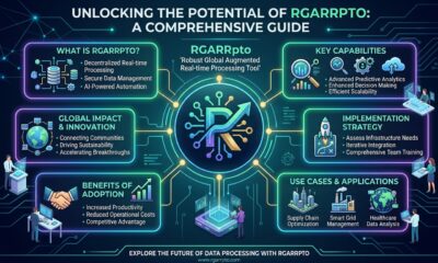 Unlocking the Potential of rgarrpto: A Comprehensive Guide