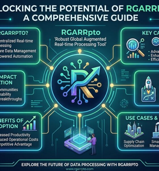 Unlocking the Potential of rgarrpto: A Comprehensive Guide