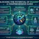 Unlocking the Potential of rgarrpto: A Comprehensive Guide